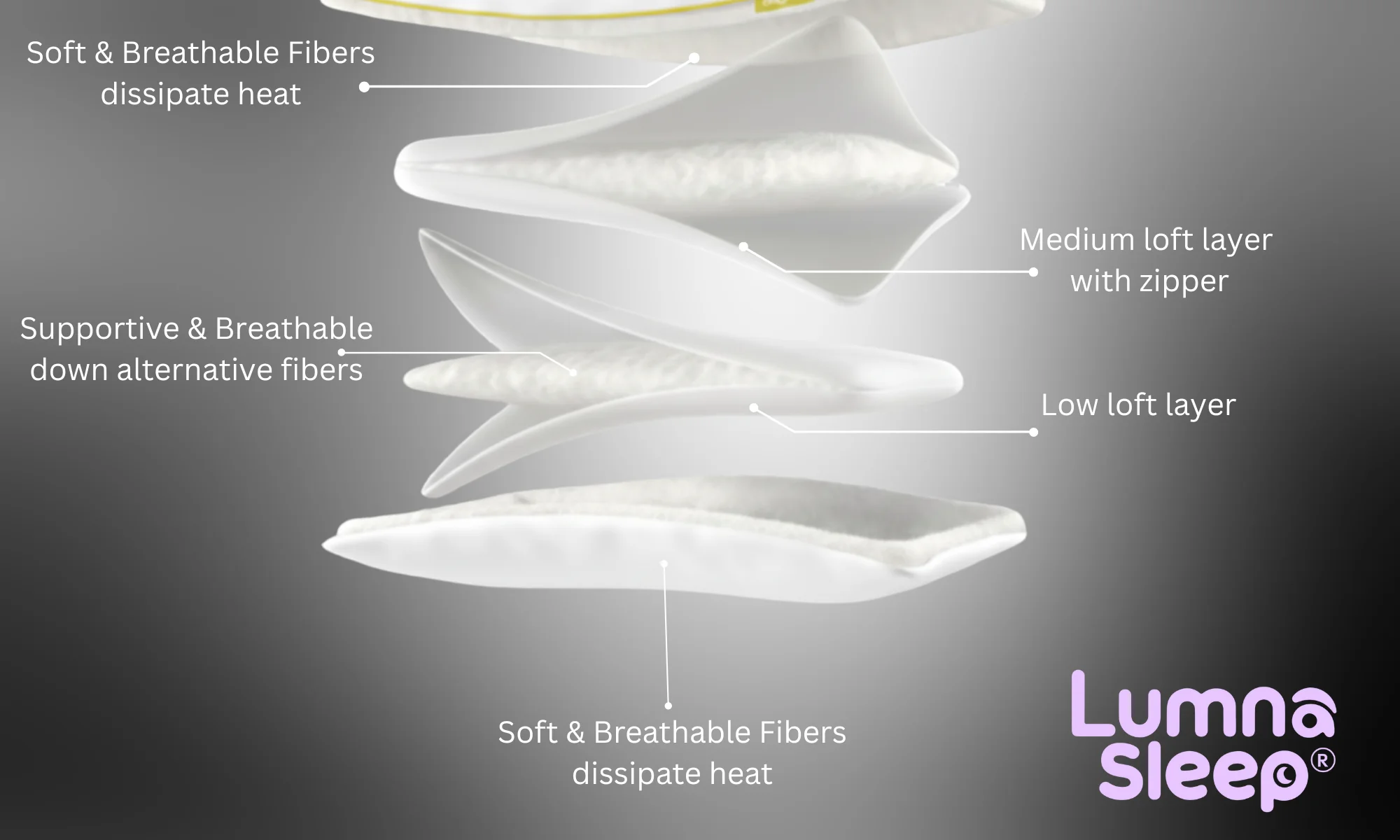 Elixir Pillow - Image 5